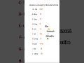 Learn French Alphabets Under 30 Seconds #french #languagelearning #learnfrench #punjabi#translation