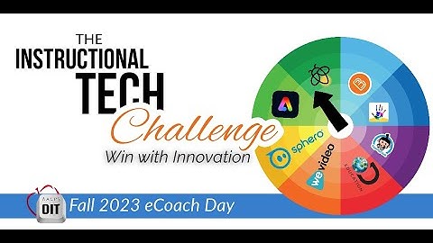 Using BrainPop’s Creative Tools to Reveal Student’s Thinking and Learning