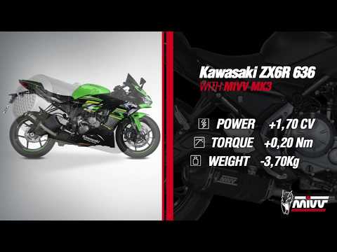 MIVV SPORT MK3 CARBON EXHAUST KAWASAKI ZX-6R 636 2019-2022 vidéo