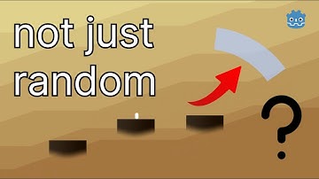 Generating 2d levels