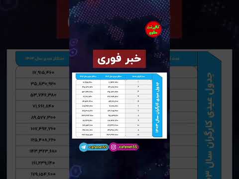 زمان واریز عیدی ۱۴۰۳ اعلام شد کارگران امسال چقدر عیدی می گیرند