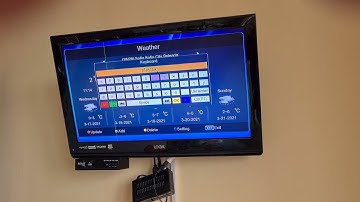 DVB-T2 DVB-C Digital TV Tuner Receiver - Wrong keyboard typing