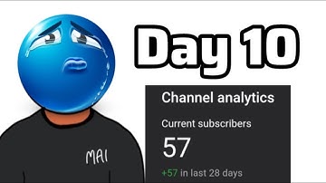 0 ➜ 10,000 subscribers in 10 Days (Day 10)