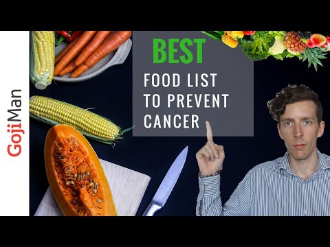 the-best-plant-based-food-list-to-prevent-cancer-is.....