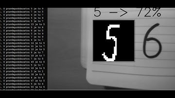 Project: Simple Feed-forward Neural Network for Digit Recognition