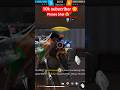 #totalgaming #freefire Chhota creator police support bhai 🥺👏