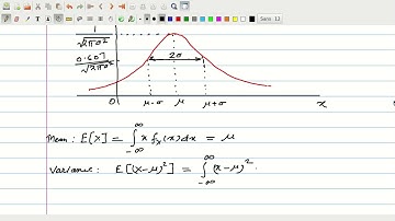 Introduction to Gaussian Random Variable | Dr. Kamlesh Gupta | Engineering and Arts