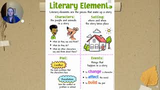 M4W3L1  Literary Elements