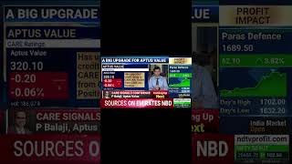 Aptus  NDTV- Clip 1 | Aptus Housing Finance | Home For All