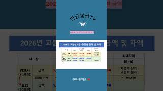 2026년 교원성과급 등급별 금액