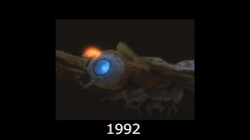 Evolution of Mothra