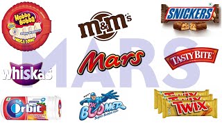 Products of Mars Wrigleys | Mars wrigleys Business Empire |  Brands of Mars Wrigleys | Wrigleys