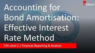 CFA Level 1 | FRA: Accounting for Bond Amortisation - Effective Interest Rate Method