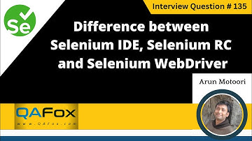 Difference between Selenium IDE, Selenium RC & Selenium WebDriver (Selenium Interview Question #135)