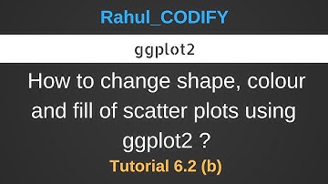 How to change shape, colour and fill of scatter plots? [R data Science Tutorial 6.2(b)]