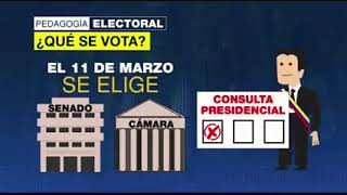 ¿Qué elegirán los colombianos este 11 de marzo? ABC electoral | Noticias Caracol