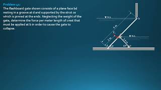 FLUID PRESSURE on PLANE SURFACES, Example 41