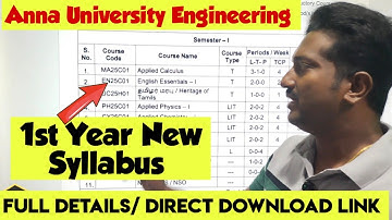 Anna University Engineering New syllabus 2025|Pdf file|download link|Engineering king|