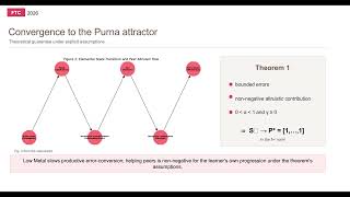 An Adaptive State Educational Model for Mathematics: The Ardist Framework