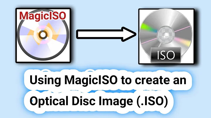 Using MagicISO to create an Optical Disk Image (.ISO)