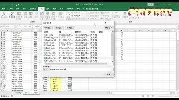 03 複習VLOOKUP飯店管理