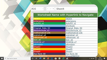 Hyperlink And Index Page for Excel Workbook using VBA
