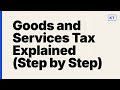 Goods and Services Tax Explained (Step by Step)