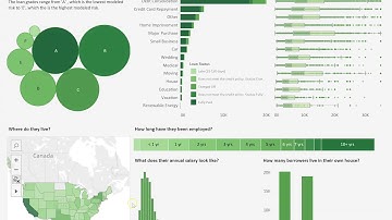 Data Visualization Assignment 4
