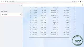 IEEE Papers - Money Laundering Detection Using Machine Learning In PYTHON | Web Application | DM screenshot 2