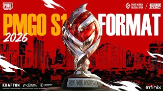 Format Explainer | 2026 PMGO S1 MAIN EVENT