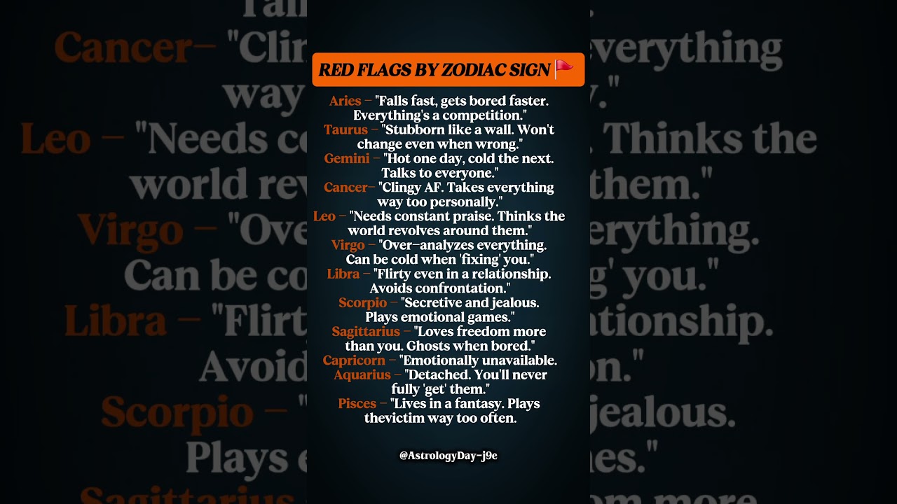 Red Flags By Zodiac Signs 🚩 You MUST Know Before Dating! 