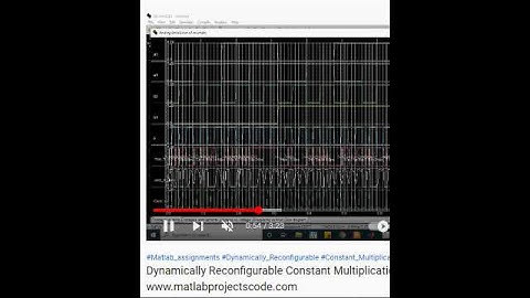 Dynamically Reconfigurable Constant Multiplication on FPGAs -VLSI- Microwind