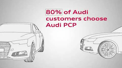 What is PCP by Audi Finance? - DayDayNews