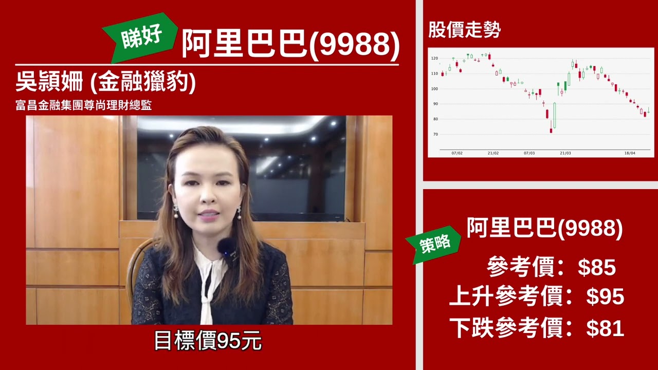 【星級輪證】超短線博阿里巴巴再衝多一下