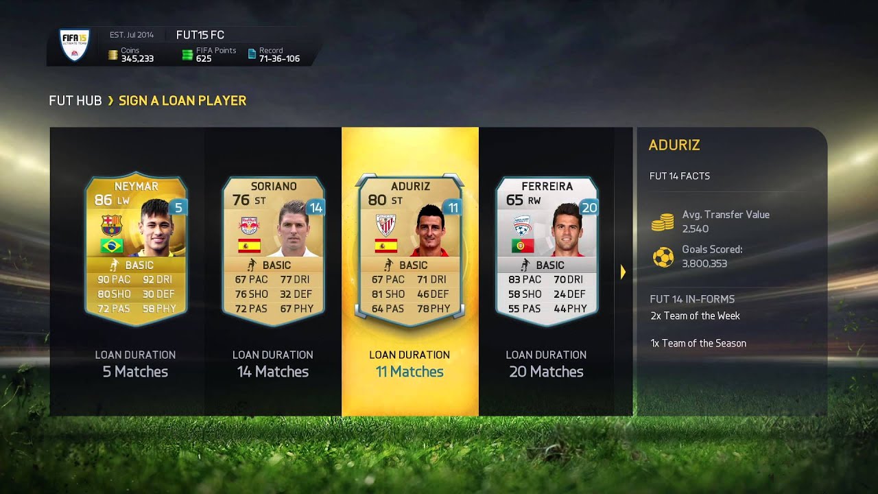FIFA 15 Team EVERYTHING YOU TO KNOW | FUT - YouTube