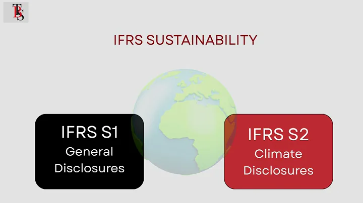 IFRS S1 & S2 – General & Climate Disclosure Standards simplified