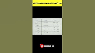 MPPSC PRELIMS Expected Cutt Off - 2021After Revised Answer key ||#mppscpreexpectedcuttoff2021