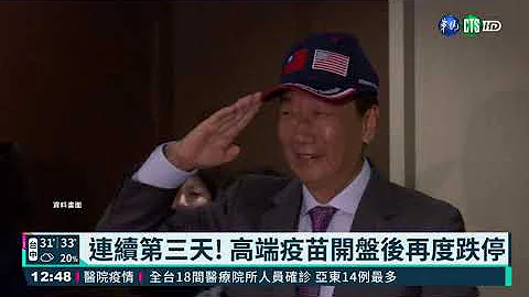 連續第三天! 高端疫苗開盤後再度跌停｜華視新聞 20210602 - 天天要聞