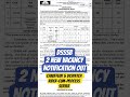 DSSSB (High Court 2 New Vacancy)  || @nischalsingh0001