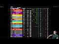 NARRANDO LA LIGA LRC F2 - GP MEXICO [RONDA 4]