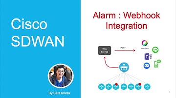 [Config - Guide] Alarm from Webhook feature Cisco SDWAN
