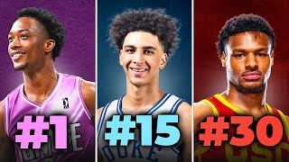 Ranking the Top Prospects in the 2024 NBA Draft (Pre-Season)