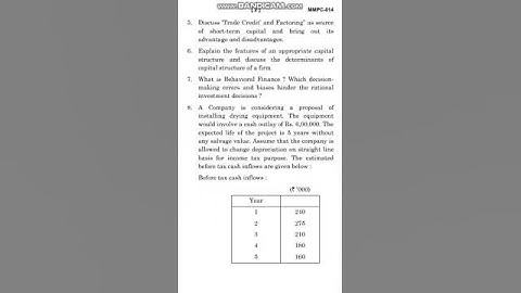 MMPC 014 question paper June 2023  #financialmanagement #cost #shorts