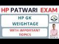 HP Patwari Exam 2026| HP GK Weightage | Important Topics to be covered | #hppatwari