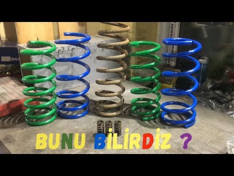 Video: Rəng Kartı Nədir