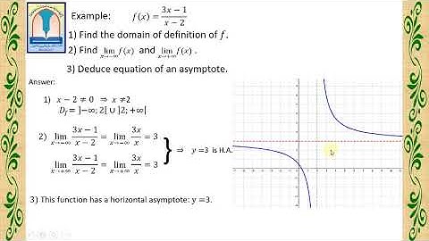 Gr11S En Math Rational Functions Part 2 19 20