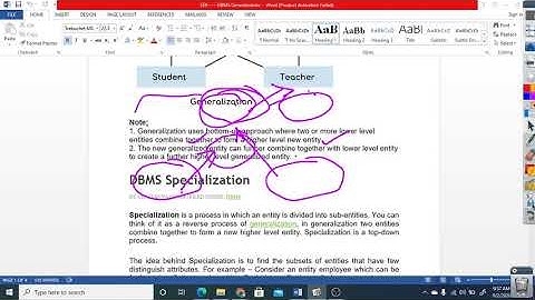 Lecture 1.6 | DBMS | Extended E-R Diagram |Dr. Pushpa Choudhary