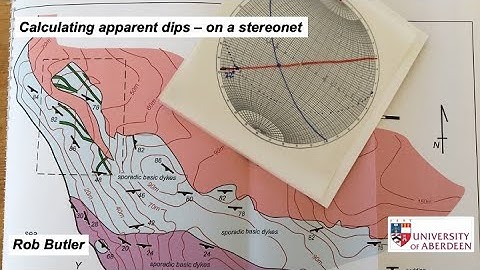 Calculating apparent dips - on a stereronet