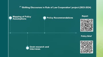 Rule of Law and Development Cooperation in Times of Crisis: Future Perspectives