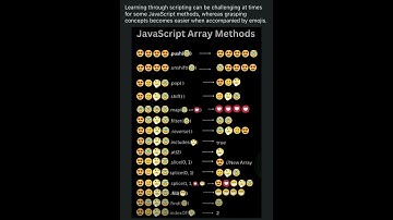 #javascript methods #servicenow #interview
